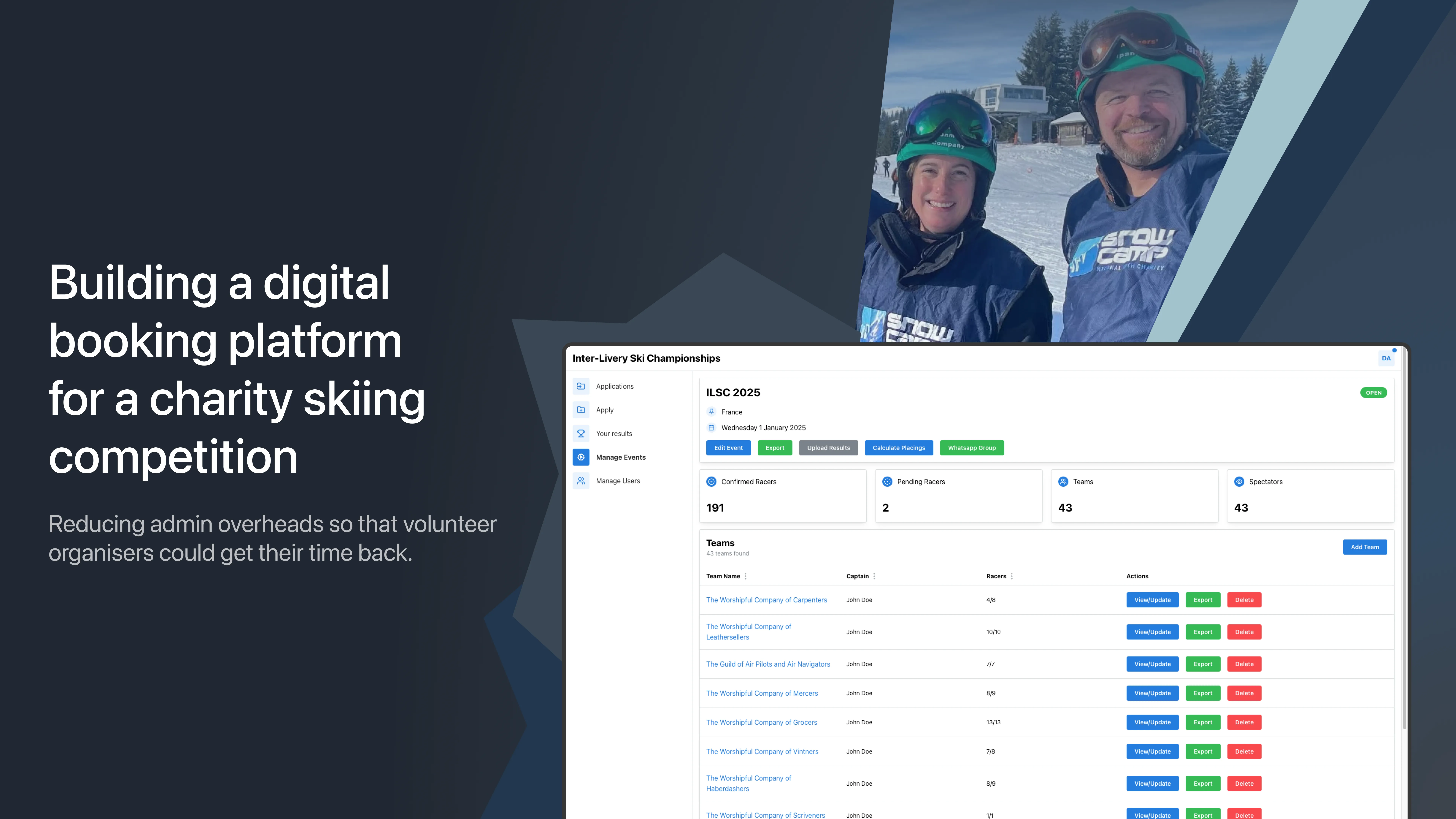 Building a digital booking platform for a charity skiing competition. Reducing admin overheads so that volunteer organisers could get their time back. Image of the web app that Novatura designed and developed for the Worshipful Company of Ironmongers, alongside a photo of the organisers.
