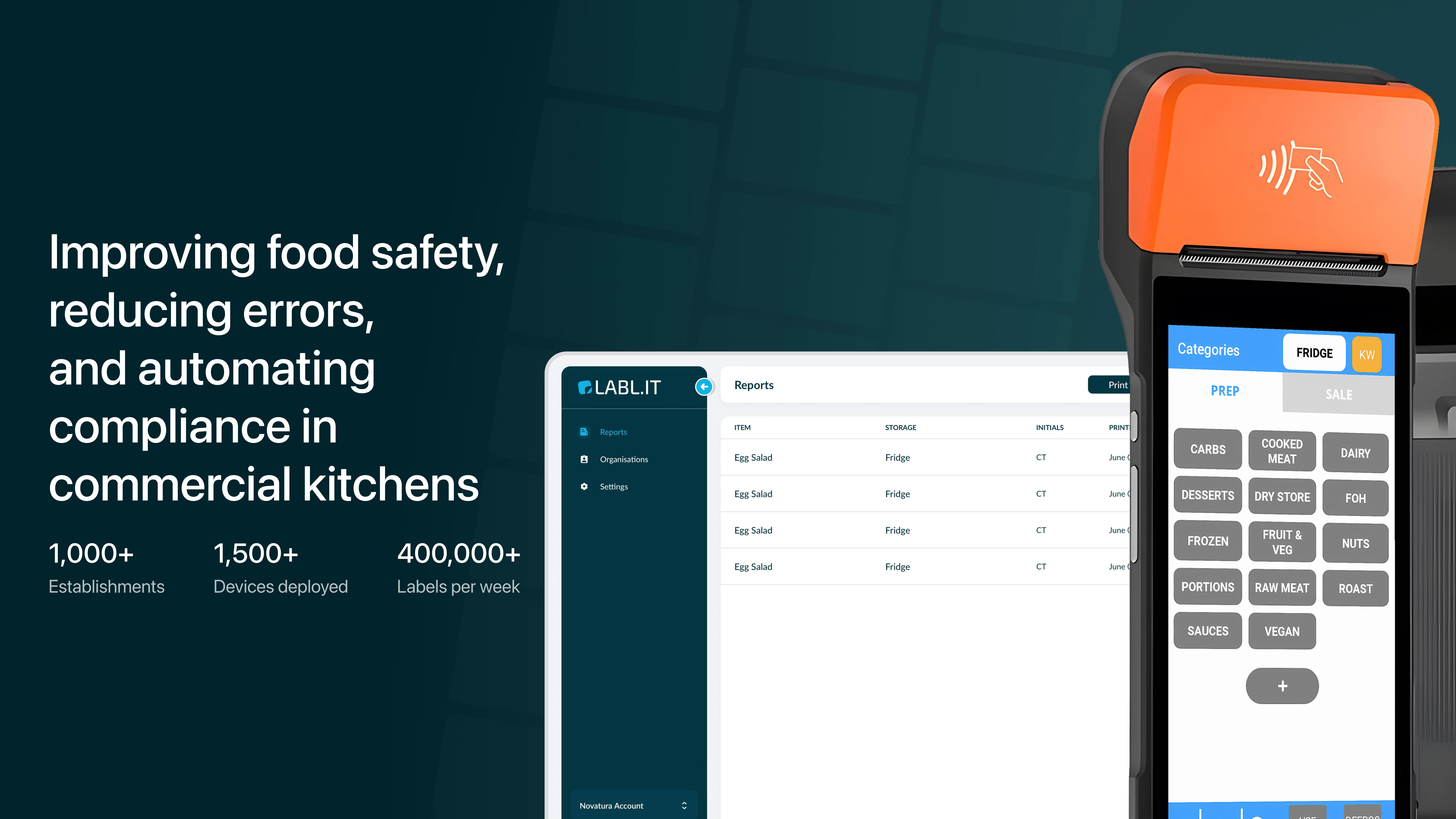 Improving food safety, reducing errors, and automating compliance in commercial kitchens. 1000+ establishments, 1500+ devices deployed, 400000+ labels printed per week. Image of backoffice web portal and label printing app that Novatura developed for Labl.it.